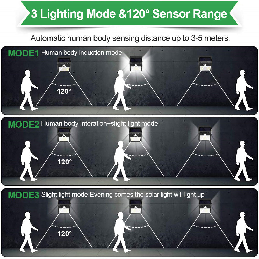 3 Mode 140 Led Garden Solar Security Lights Outdoor Motion