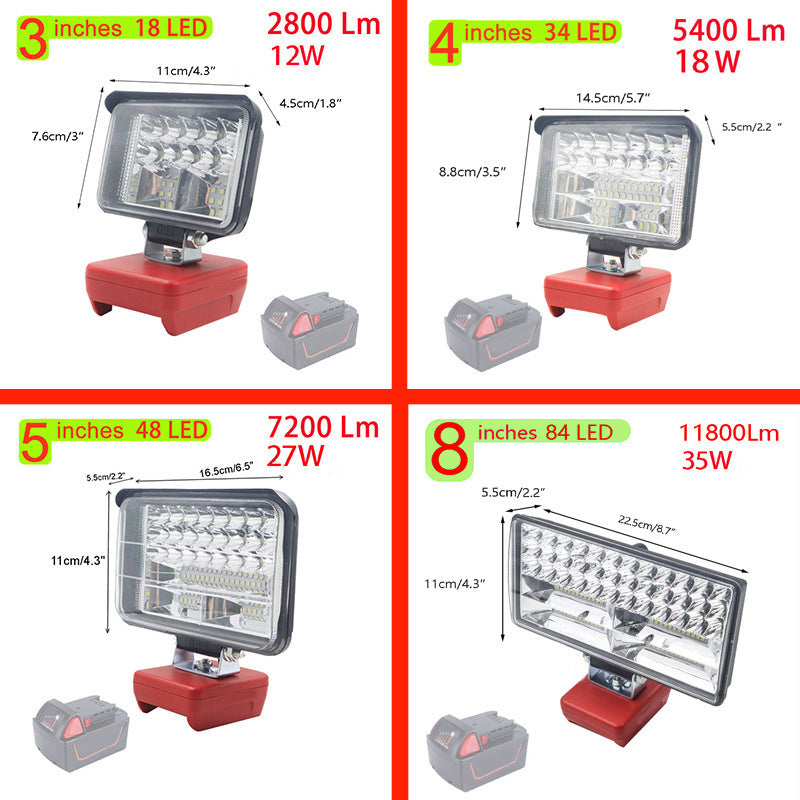 Outdoor Camping Engineering Lighting Shot Suitable For Milwaukee Mivoch Lithium Battery